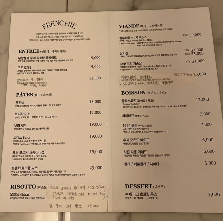 프랜치(Frenchie) 이미지