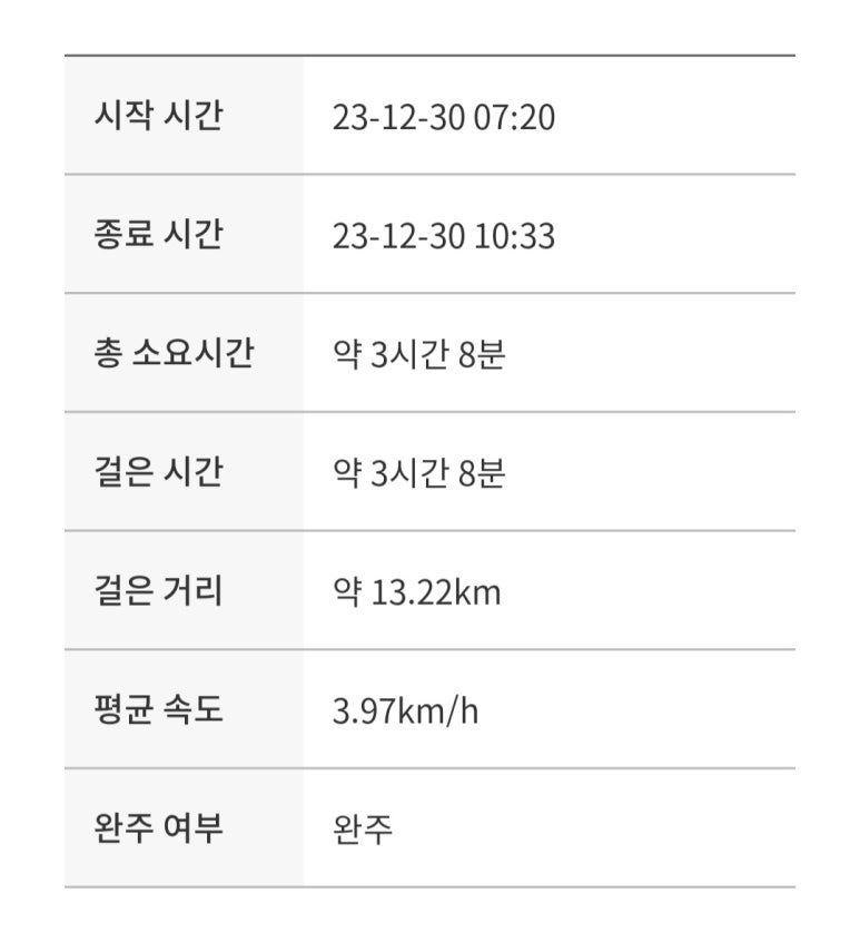 대산터미널 이미지