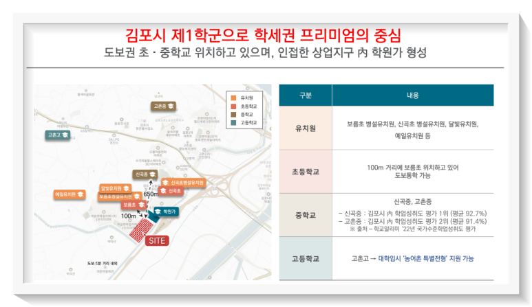 고촌물류 이미지