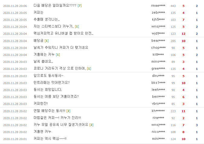 유포식품 이미지