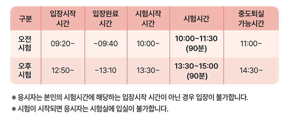 굿모닝요양보호사교육원 이미지