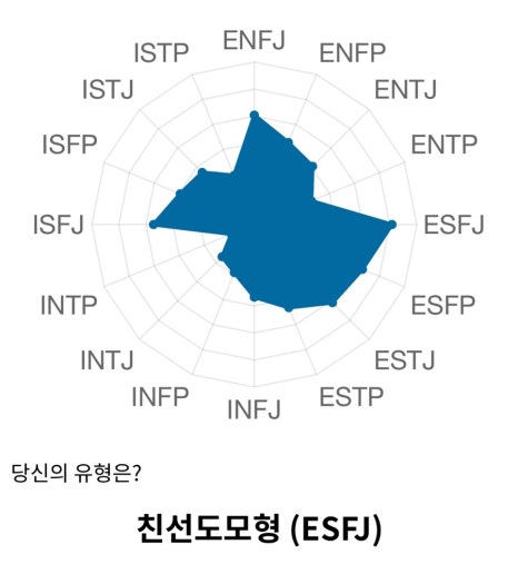 페이퍼커피 이미지