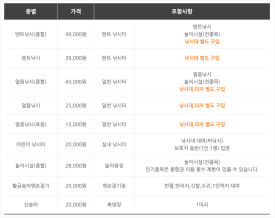 계방산관광농원 이미지