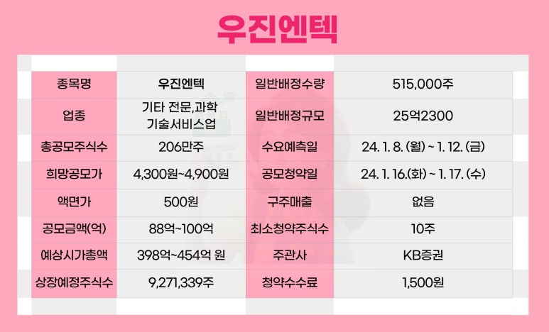 우진인력 이미지