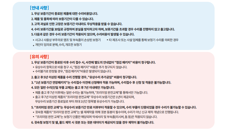 2026년 전 제조사 보청기 수리가격표(Price List) — 원문 이미지 10