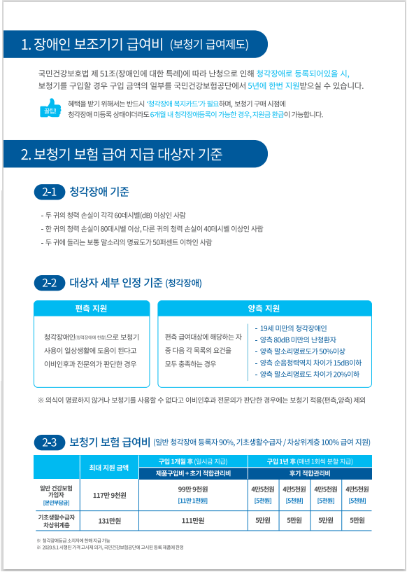 독일 베스트 보청기 이미지