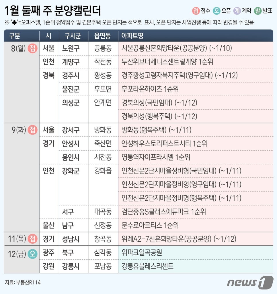 월드엔지니어링주 이미지