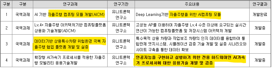 합자회사한빛 이미지