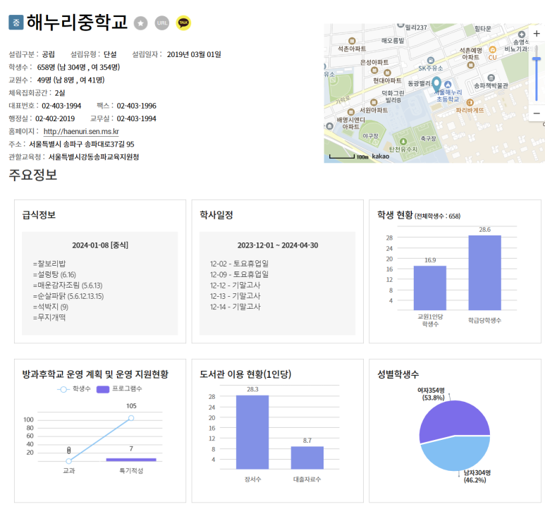 해누리 중학교 이미지