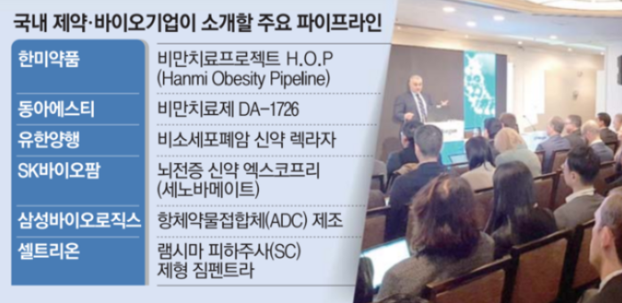 한미 바이오 헬스 이미지