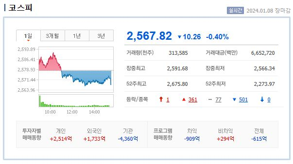 티와이컴퍼니 이미지