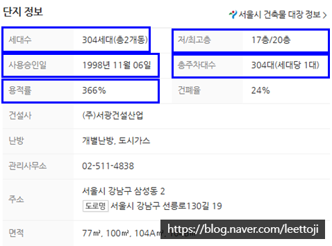 현대이앤씨건축사사무소 이미지
