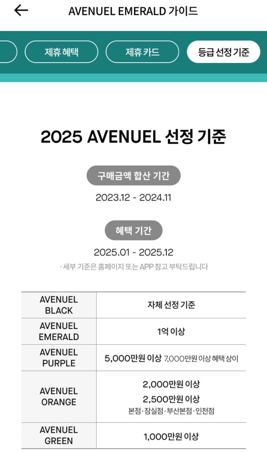 미도파수입 이미지