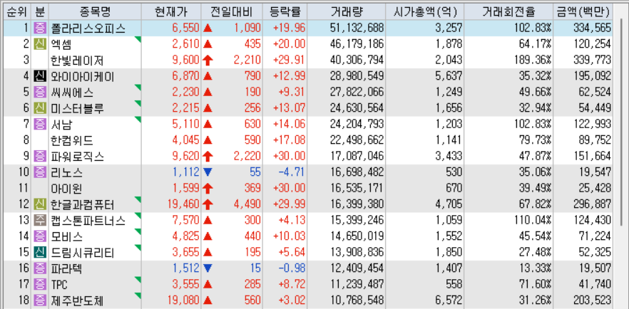 (주)한빛인더스트리 이미지