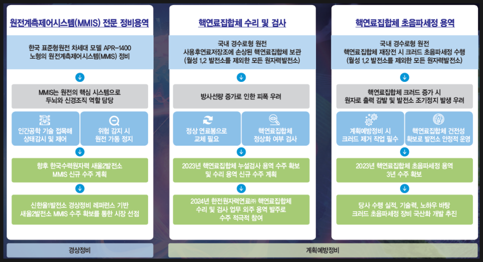 우진인력 이미지