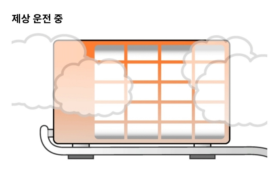 찬바람에어컨 이미지