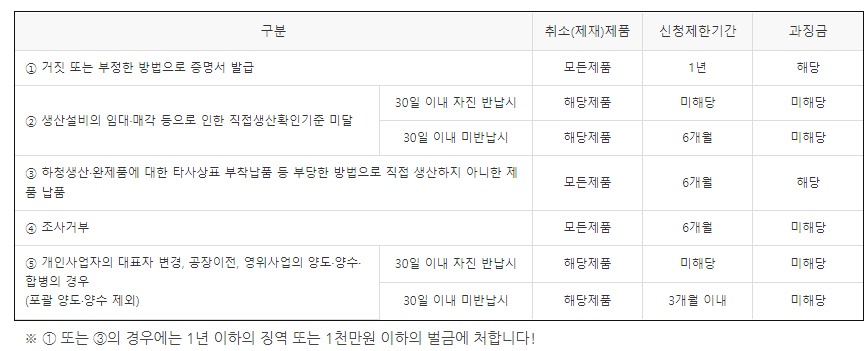 국보행정사사무소 이미지