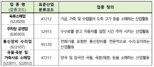 박기중세무회계사무소 이미지