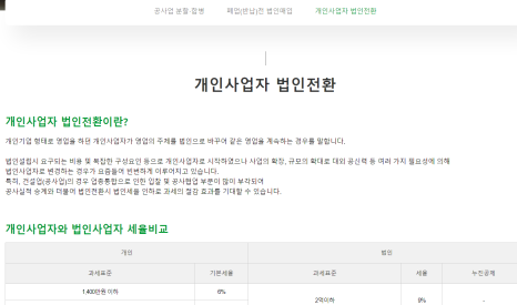 에스에이치씨 이미지