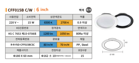 써브웨이 상주중앙점 이미지
