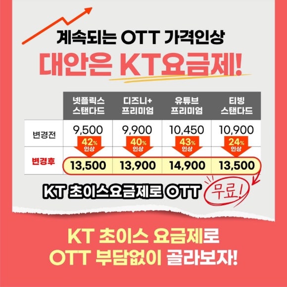와이비모바일 이미지
