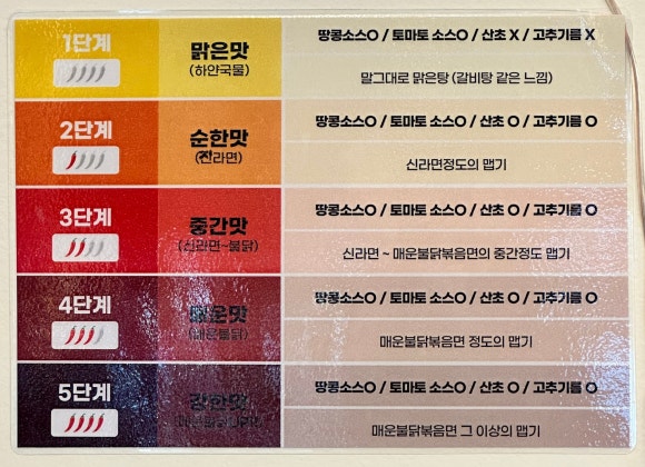 미미관마라탕명덕점 이미지