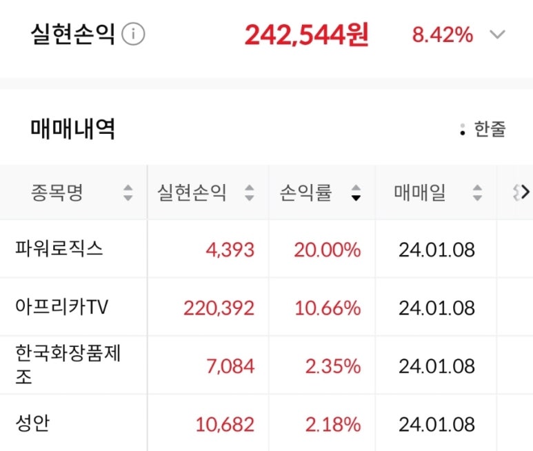성안화장품 이미지