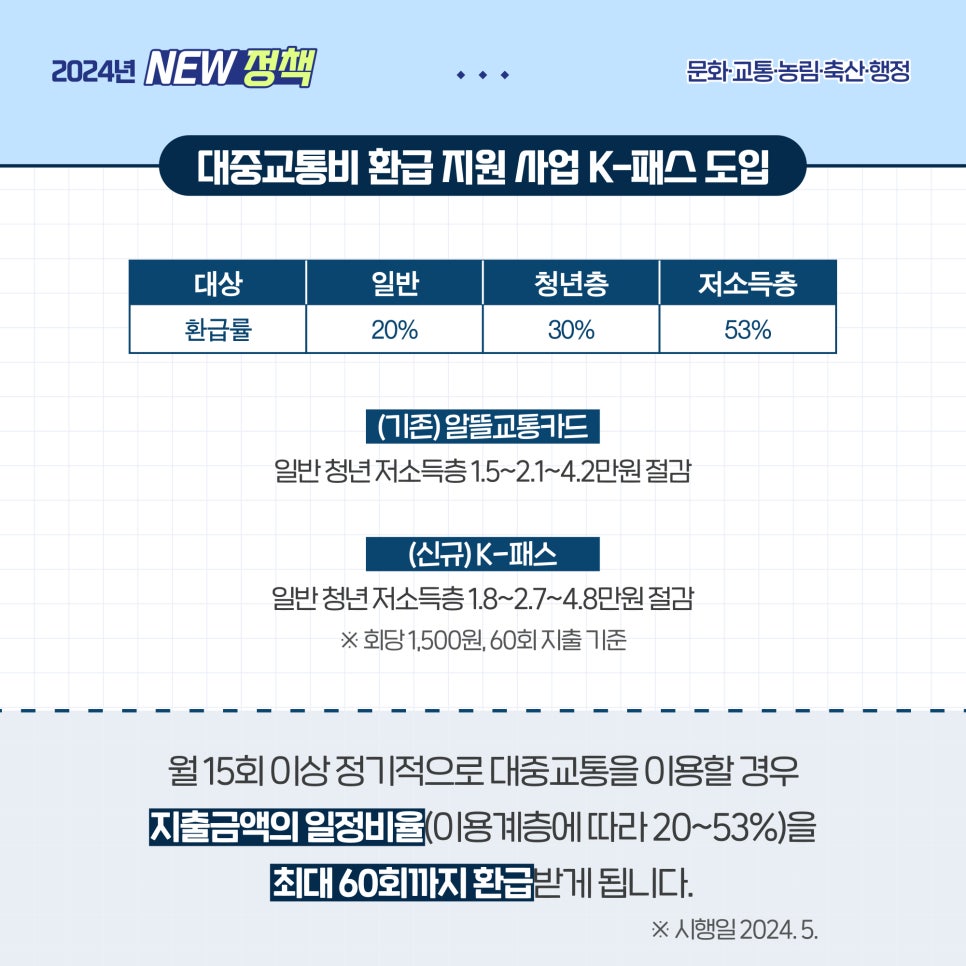 문화축산 이미지