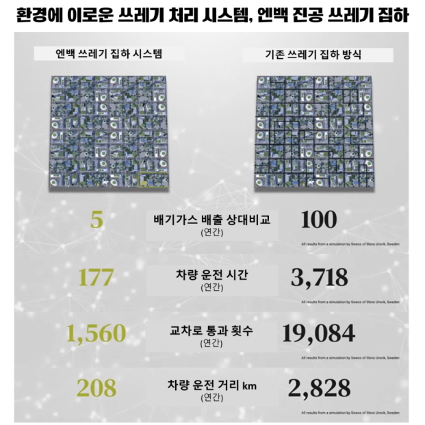 엔백(주) 이미지