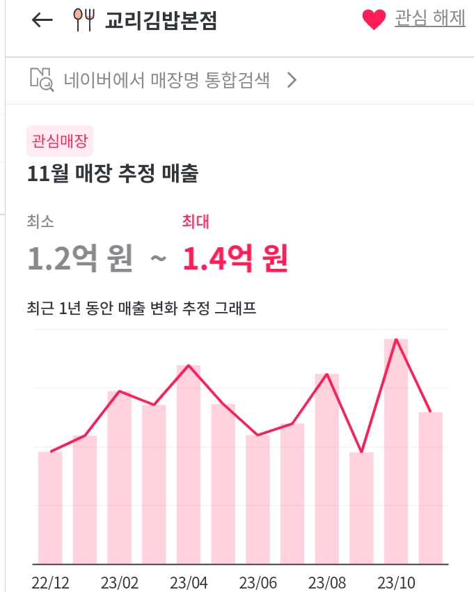 달콤왕가탕후루 은마점 이미지