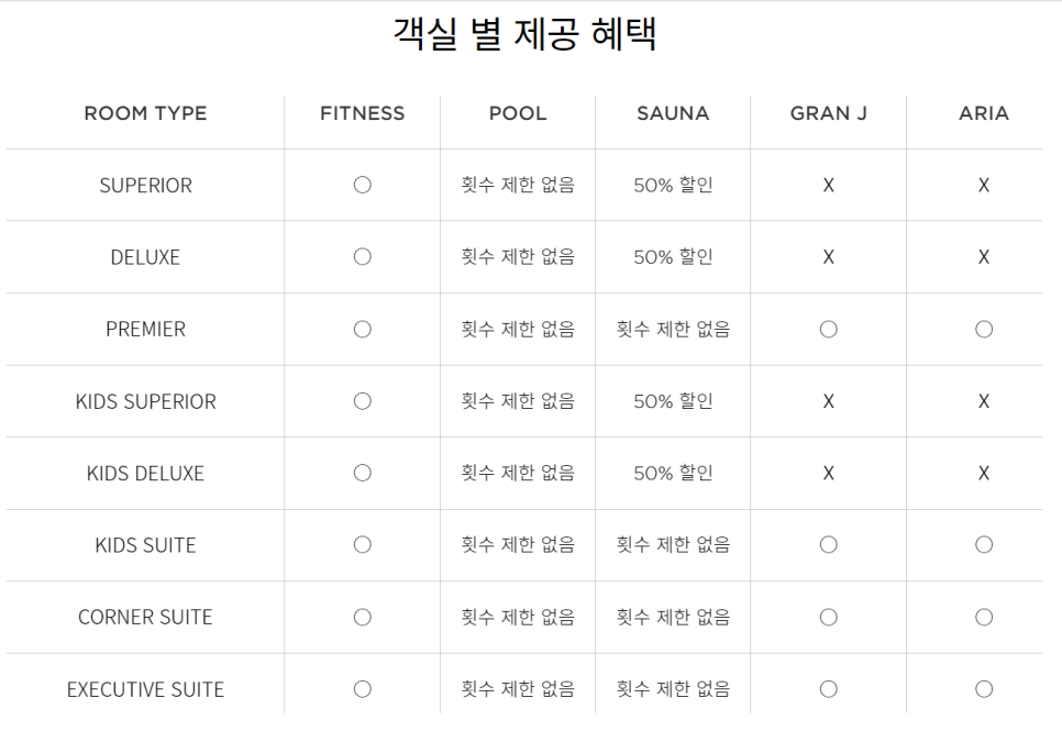 호텔더제이 이미지