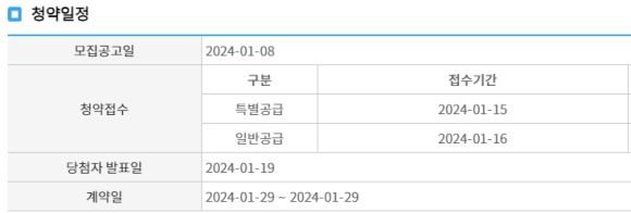 DMC한강자이더헤리티지 이미지