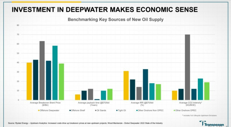 사우디에너지 이미지