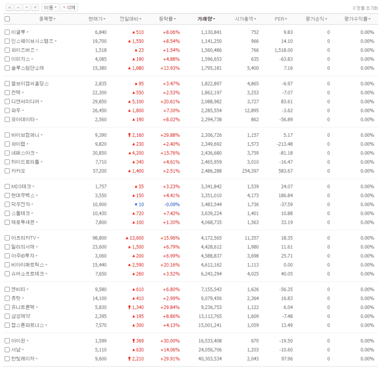 비아이테크 이미지