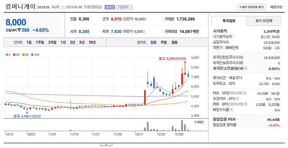 태영컴퍼니 이미지