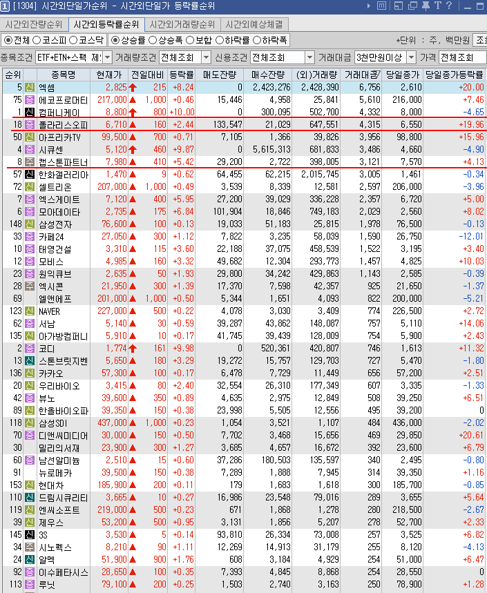 폴라리스파트너스 이미지