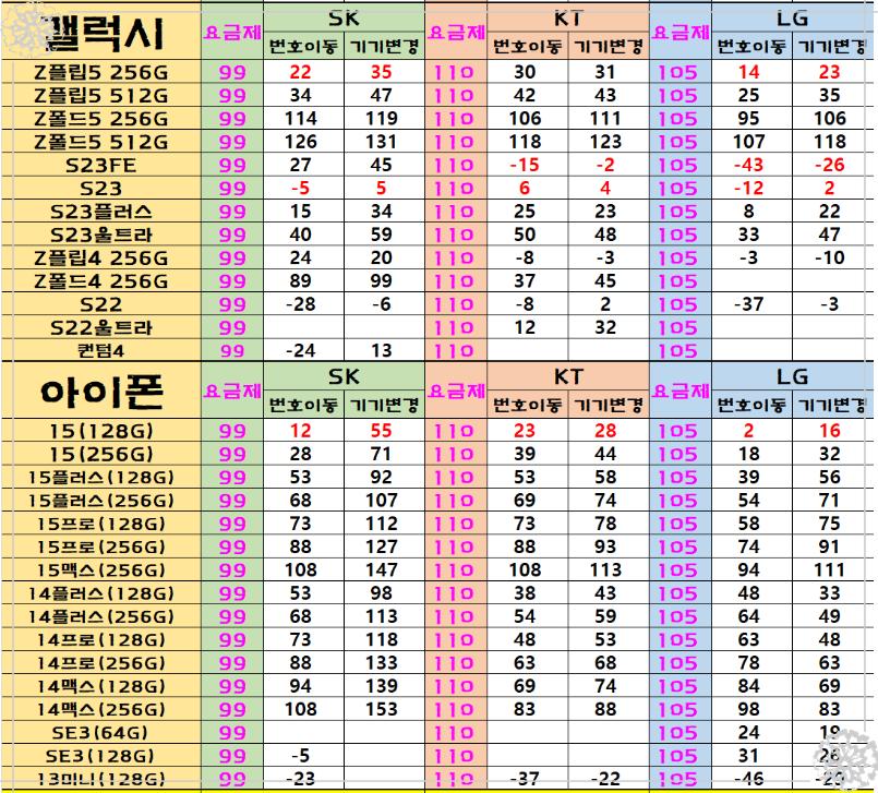 성지편의점 이미지