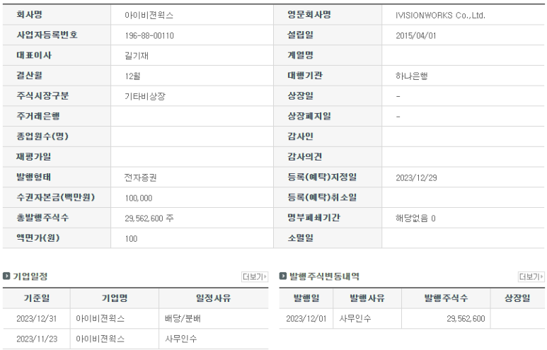 아이비전 이미지