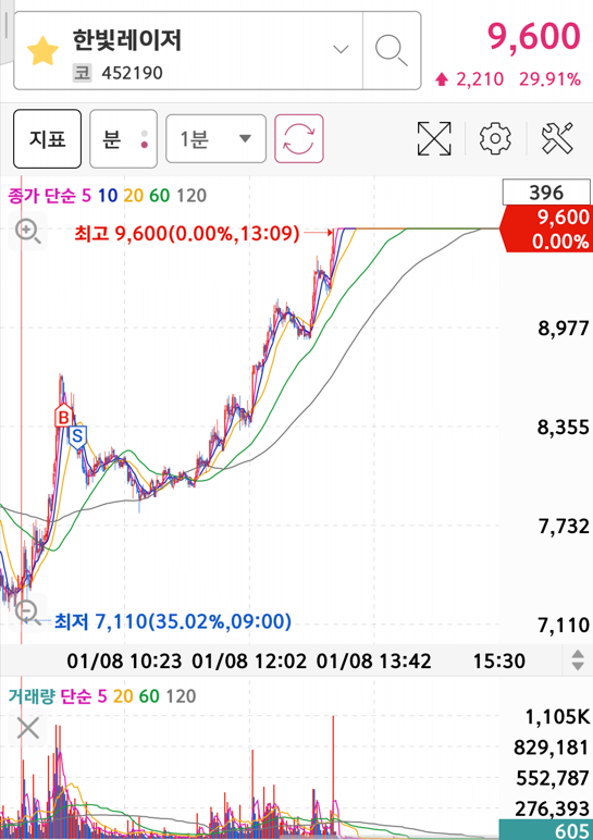 한빛파트너스 이미지