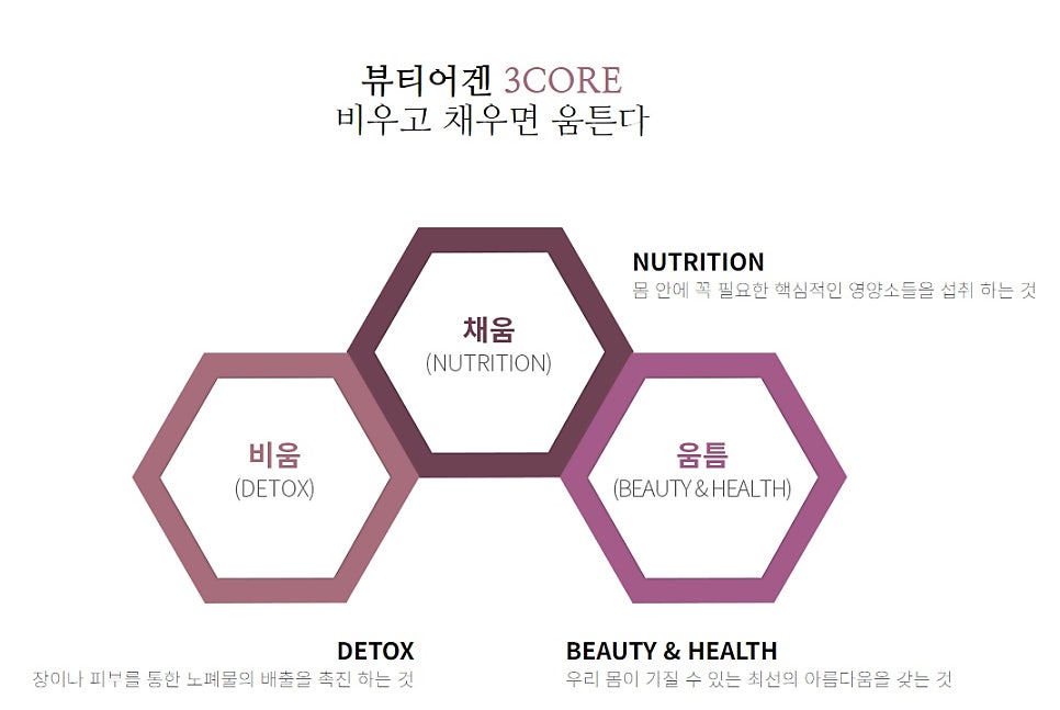 김수정뷰티 이미지