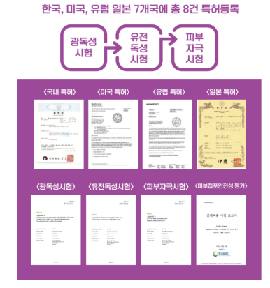 해피모꼬지 이미지
