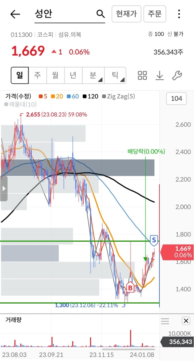 성안화장품 이미지