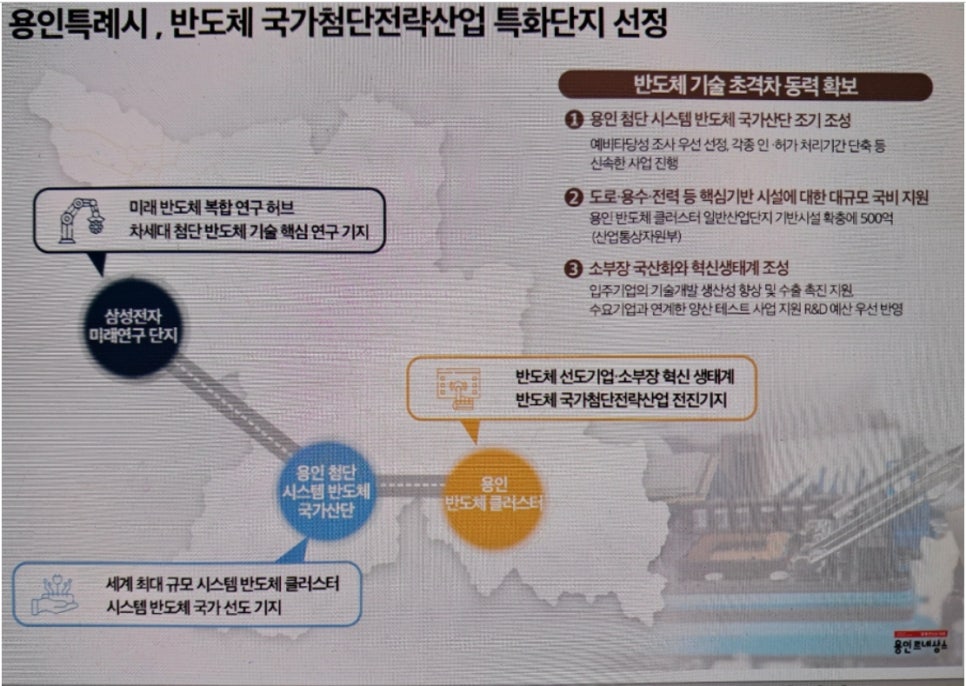 삼성이주공사 이미지
