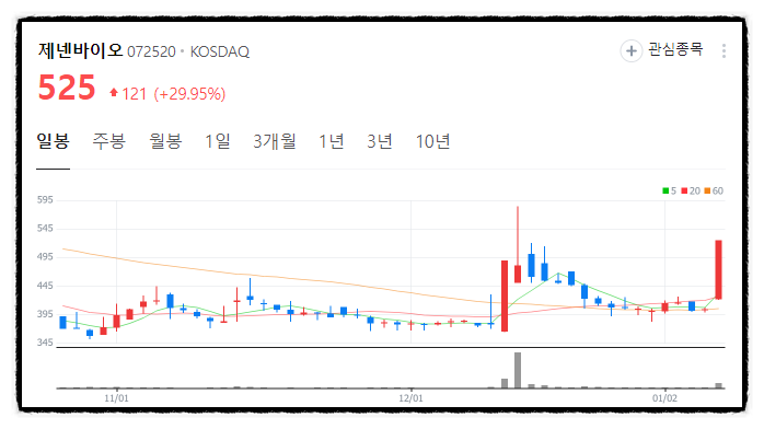 제이와이씨 이미지