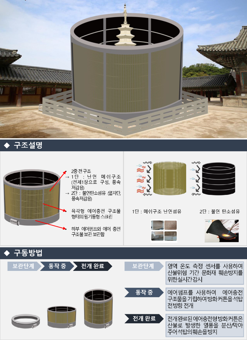 국보안전기술 이미지
