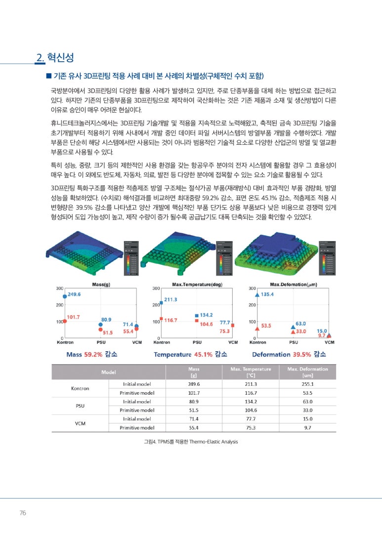 진흥프린팅 이미지