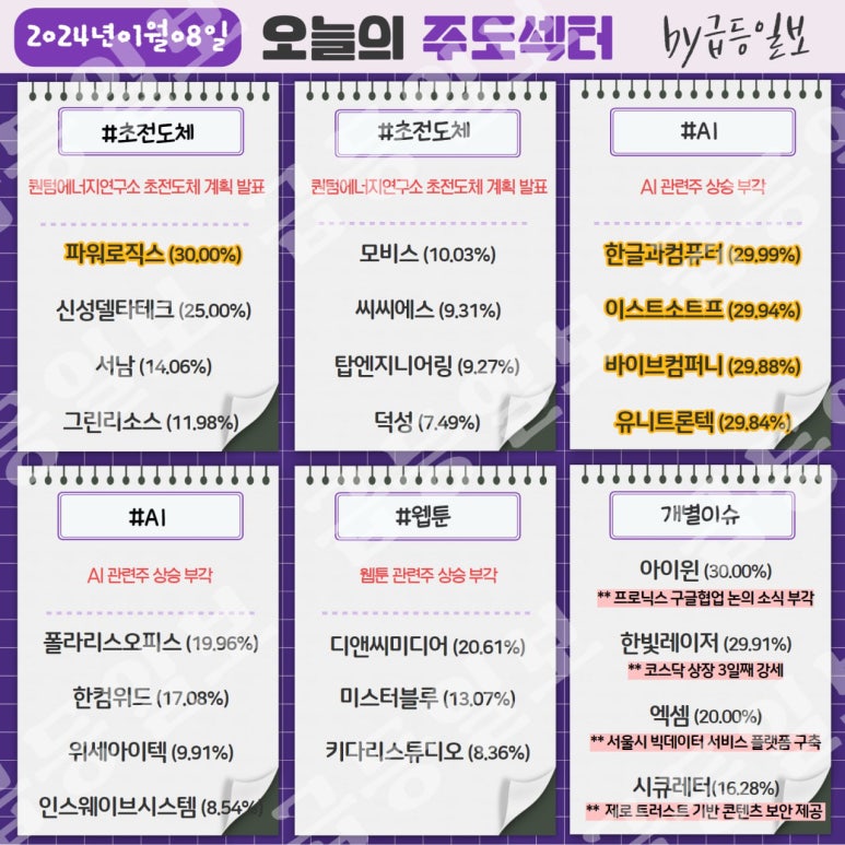 티와이컴퍼니 이미지