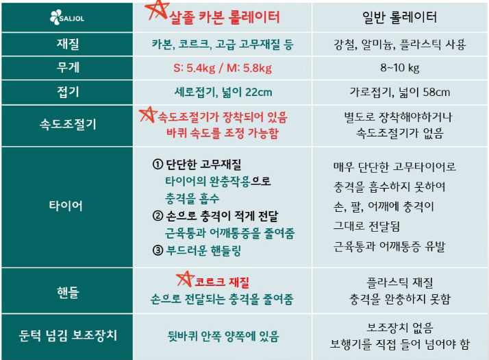 세종중앙의료기 이미지