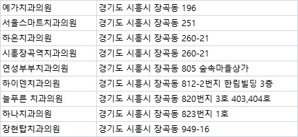 하이덴치과의원 이미지
