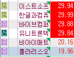 비아이테크 이미지